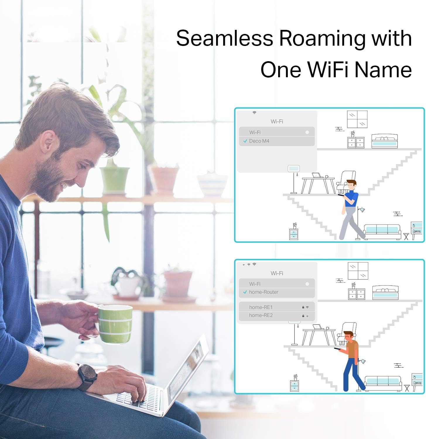 View 4